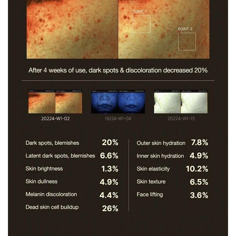 medicube - Deep Vita C Ampoule Set