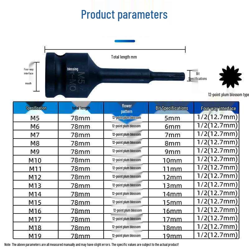 12-Punkt Torx Sechskant-Steckschlüsselsatz für pneumatische und elektrische Schlagschrauber – Schraubendreherbits für die Autoreparatur