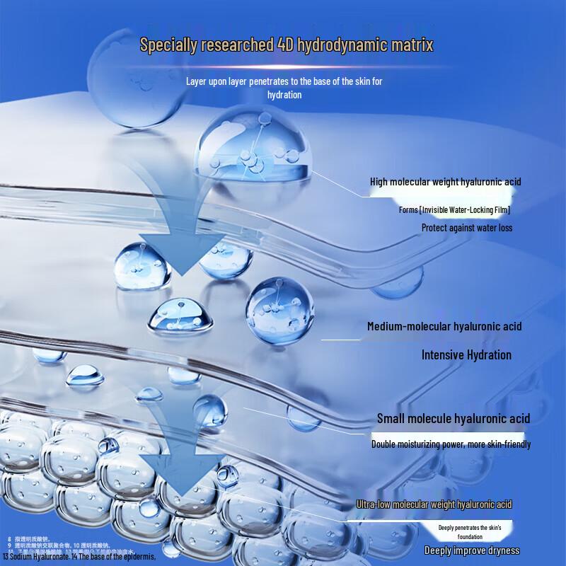 NIVEA 630 Whitening Mask