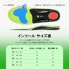 [Flat Feet Insole] Arch Support Insole for Tired Arches, Standing