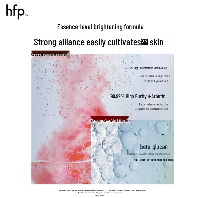 HFP Niacinamide Whitening & Moisturizing Lotion 118g
