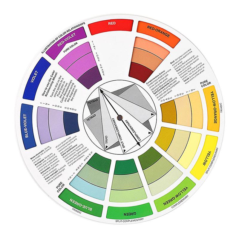 Color Wheel For Professional - Permanent Makeup Accessories Color Wheel For Professional - Permanent Makeup Accessories
