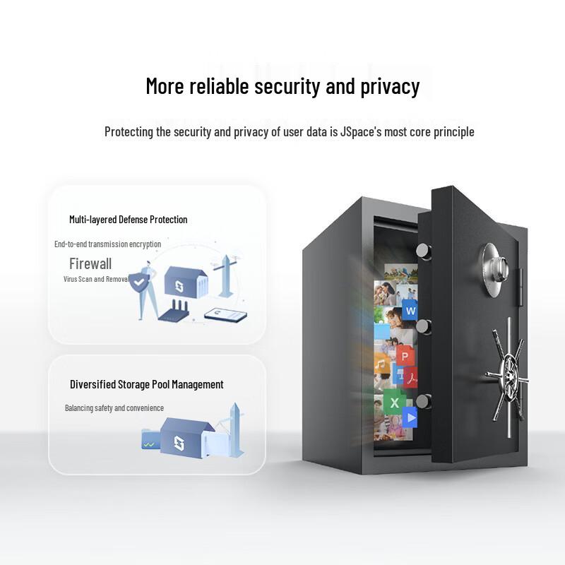 Soluții NAS Nor Privat Jikongjian Z2 Ultra