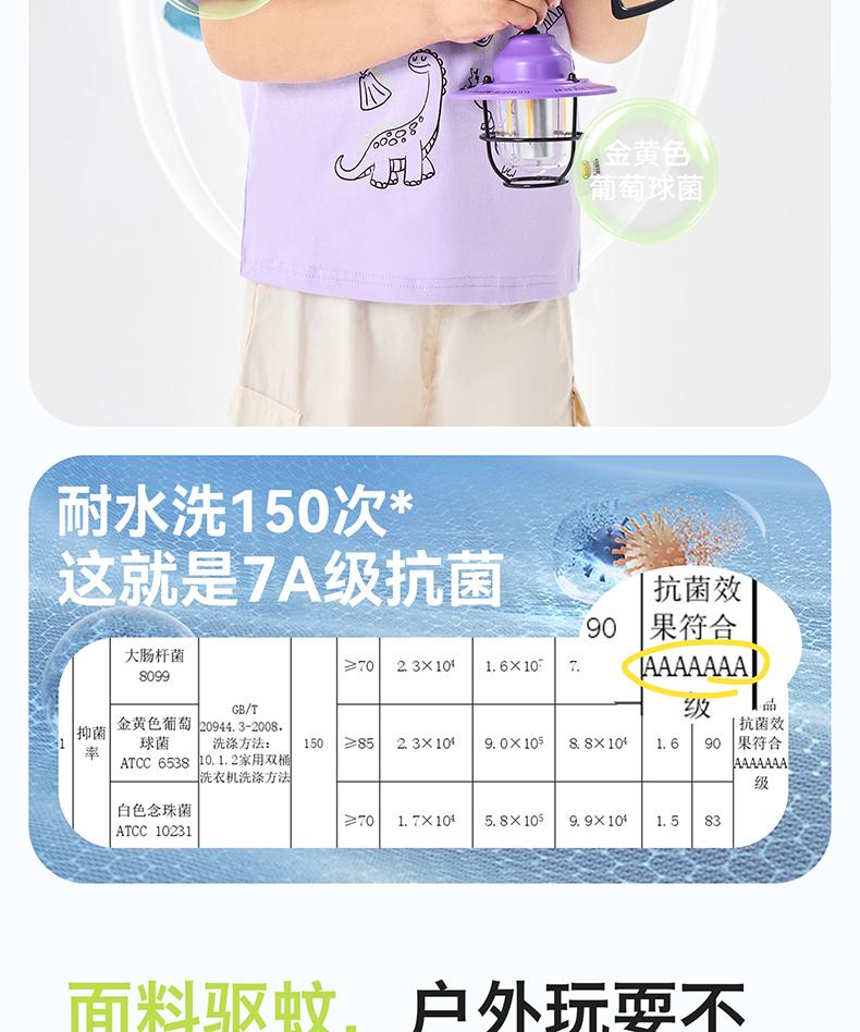 B. Duck Yellow Duck Children's Clothing New Summer Fun Top, Versatile Short T-shirt for Boys and Girls