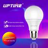 Led Işıklar – LED Ampuller ve Çubuklar