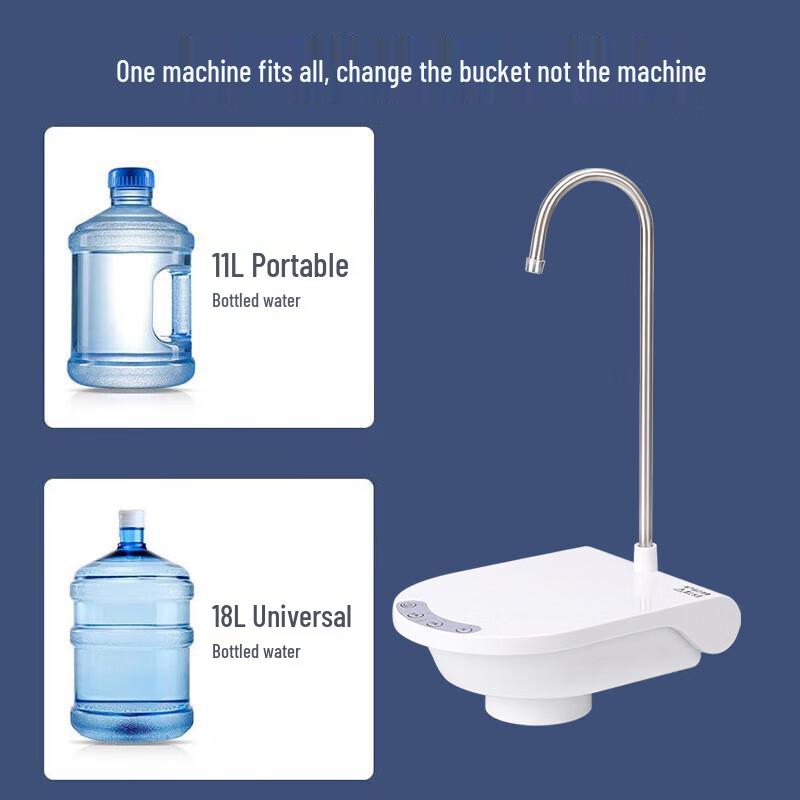 Automatischer Flaschenwasser-Spender