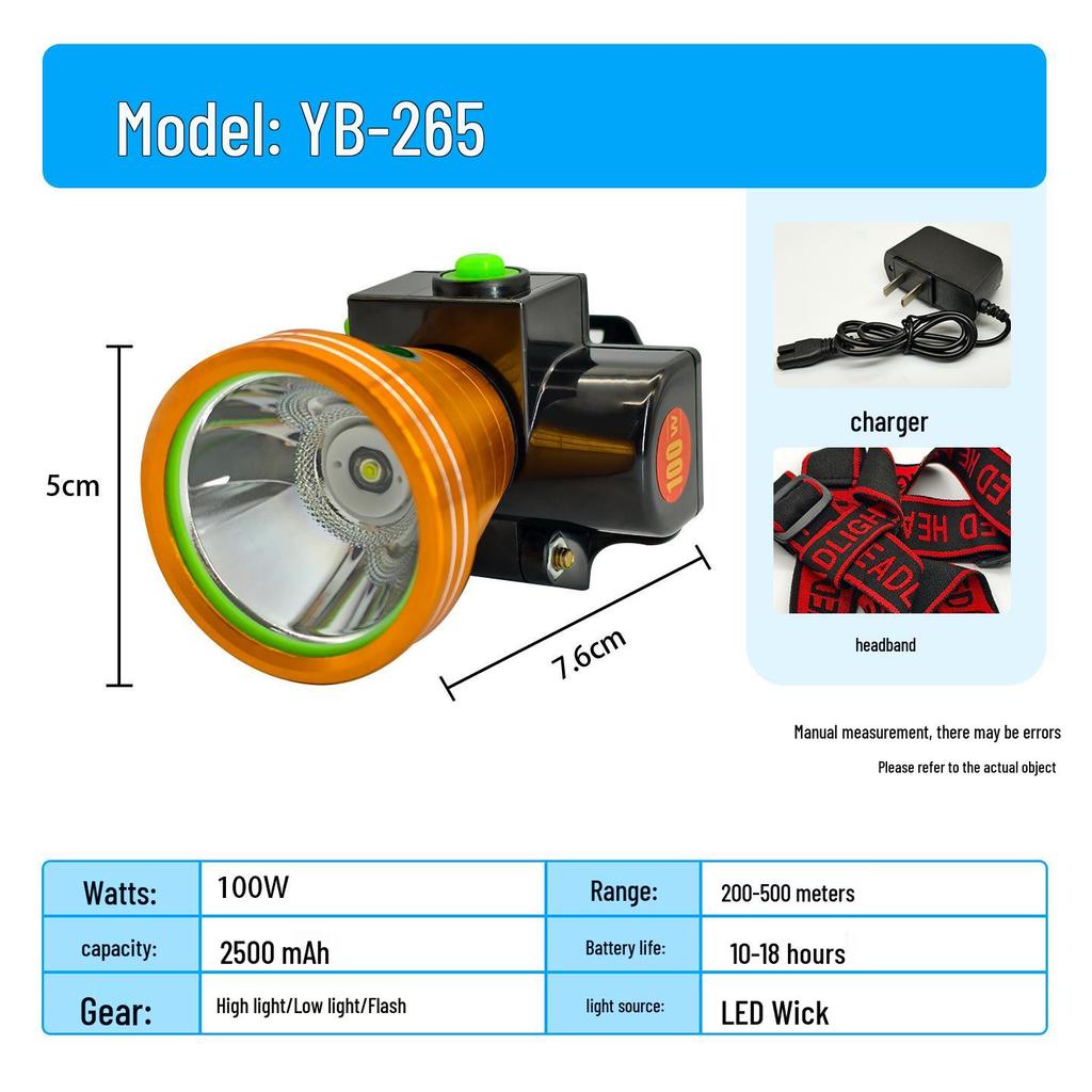 High-Intensity Rechargeable Headlamp with Long-Lasting Battery for Outdoor Activities