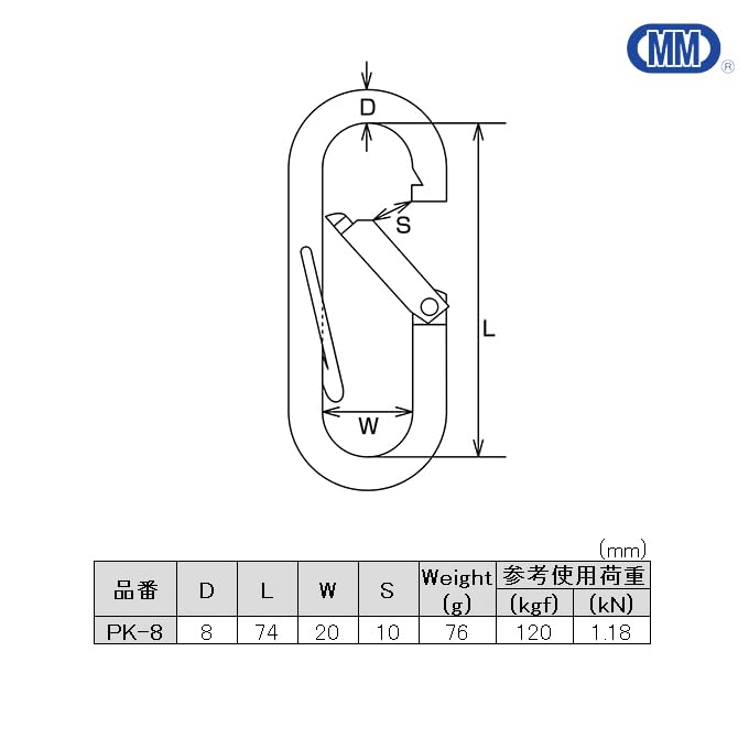 MM Mizumoto Machinery Works SUS304 Stainless Steel Petit Carabiner (with anti-slip) PK-8