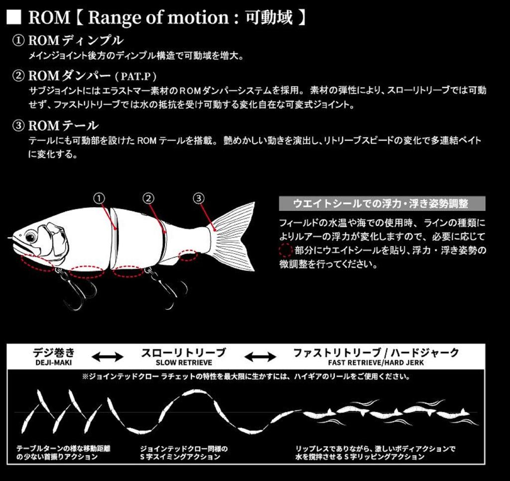 Gan Craft Jointed Claw 184 Ratchet Floating Jointed Lure Realive 19 (1328)