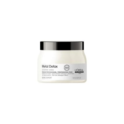 Haar- en hoofdhuidverzorging – Haarcrèmes, -lotions en -maskers