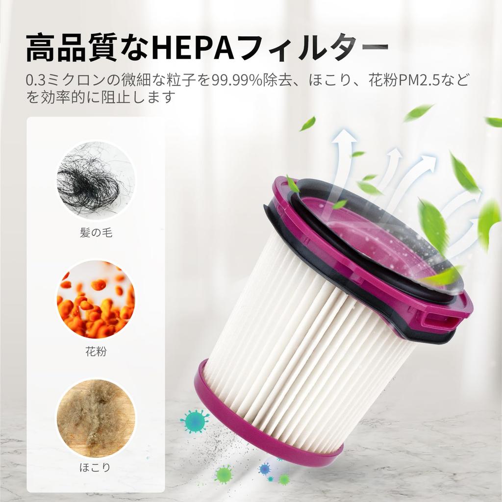 Shark Vacuum Cleaner Filters with Replacement for EVOPOWER SYSTEM NEO NEO NEO and LC551J (6-Pack) Brushes, LC200J, LC250J, NEO+, LC301J, LC351, II,