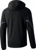 Erima Softshell Jacket Funtion Array