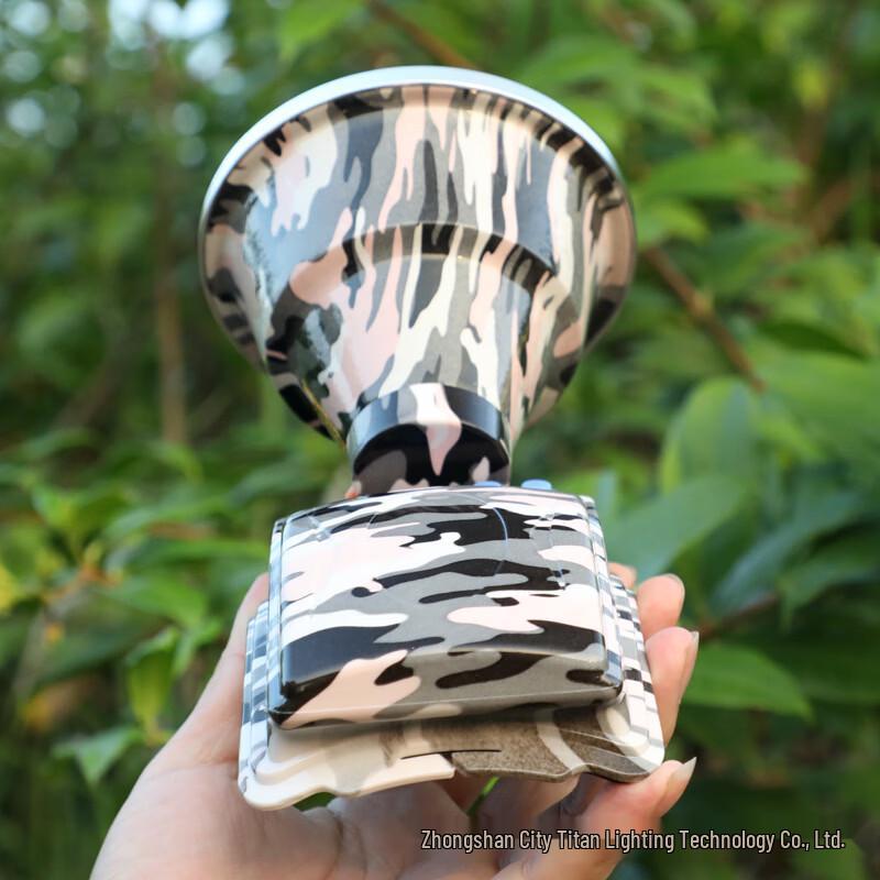 

Nu Feng Ultra-Bright Long-Range Rechargeable Headlamp