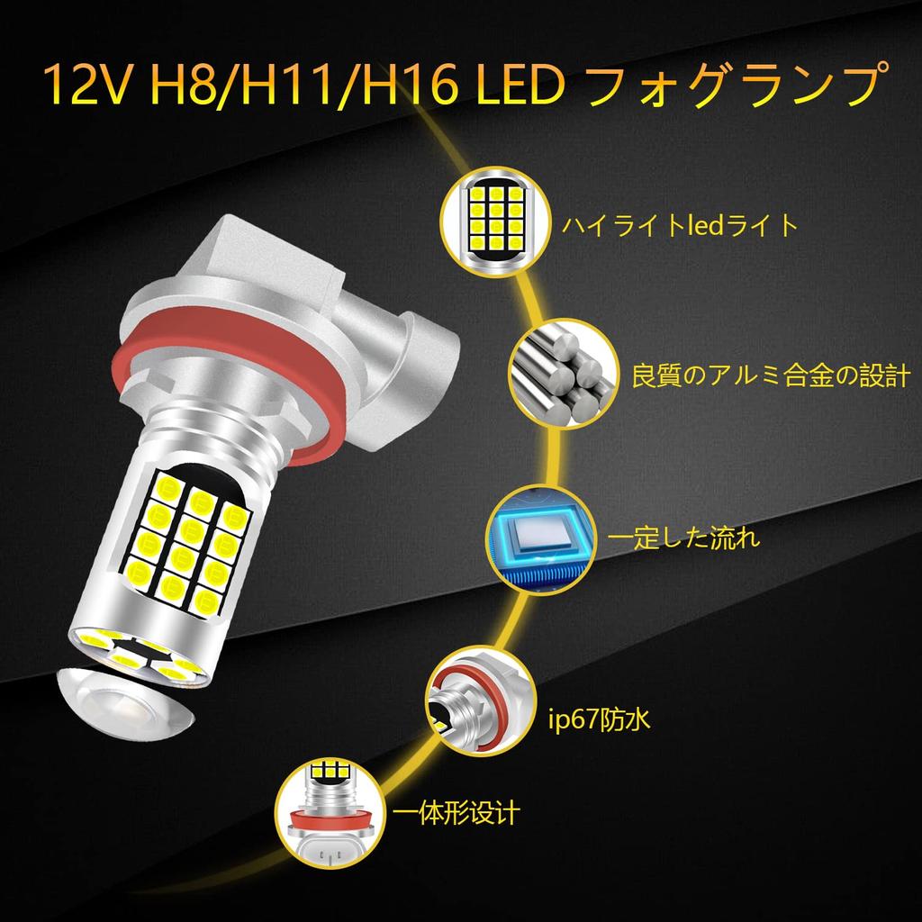 chemini Fog Lamp H8 H11 LED Headlight Explosive Light 12V