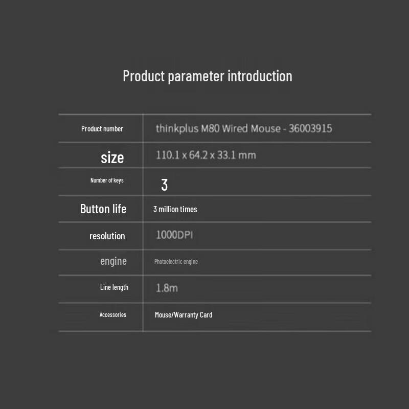 Lenovo thinkplus M80 Wired Mouse