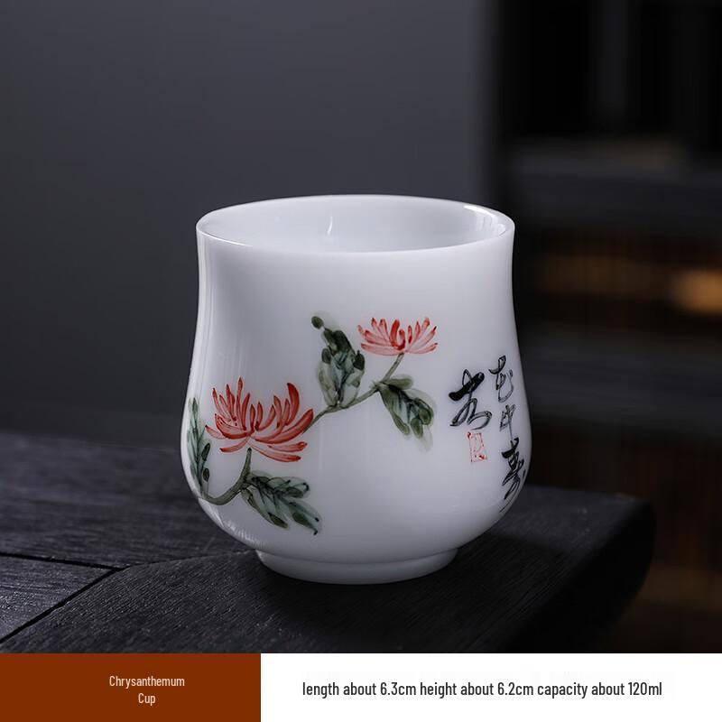 Shangqi Ceramic Master Tea Cup - Bamboo Charm