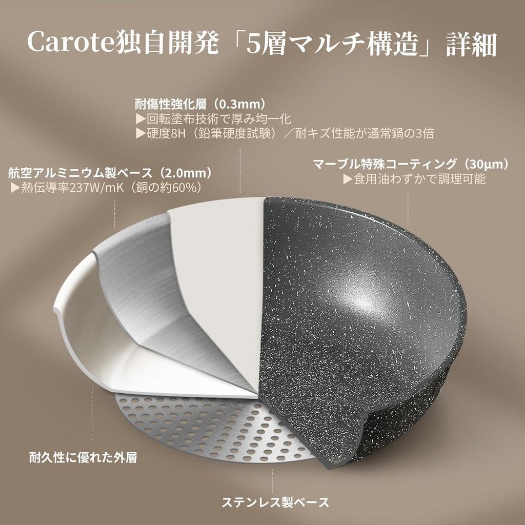 CAROTE Frying Pan IH Gas Stove PFOA and other harmful substances detachable marble compact EW Series 26cm, & Compatible, free, handle, 5-layer