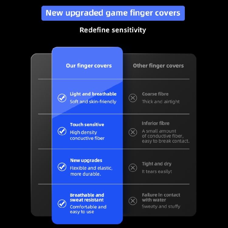 Pair Finger Cover Sleeves Anti Slip Finger Gloves for Mobile Games