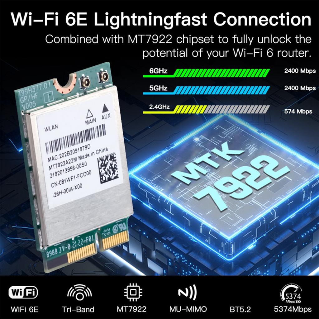 ABIY-WiFi 6E MT7922 M.2 Wireless Card 5374Mbps Bluetooth 5.2 Network Adapter 802.11ax 2.4G/5G/6GHz WiFi Card for Win10 Win11