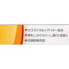 Locobase Repair Lip Cream 3g Lips Rough Dry Skin Sensitive Moisturizing Fragrance-free Colorant-free Preservative-free Low-irritation Formula.