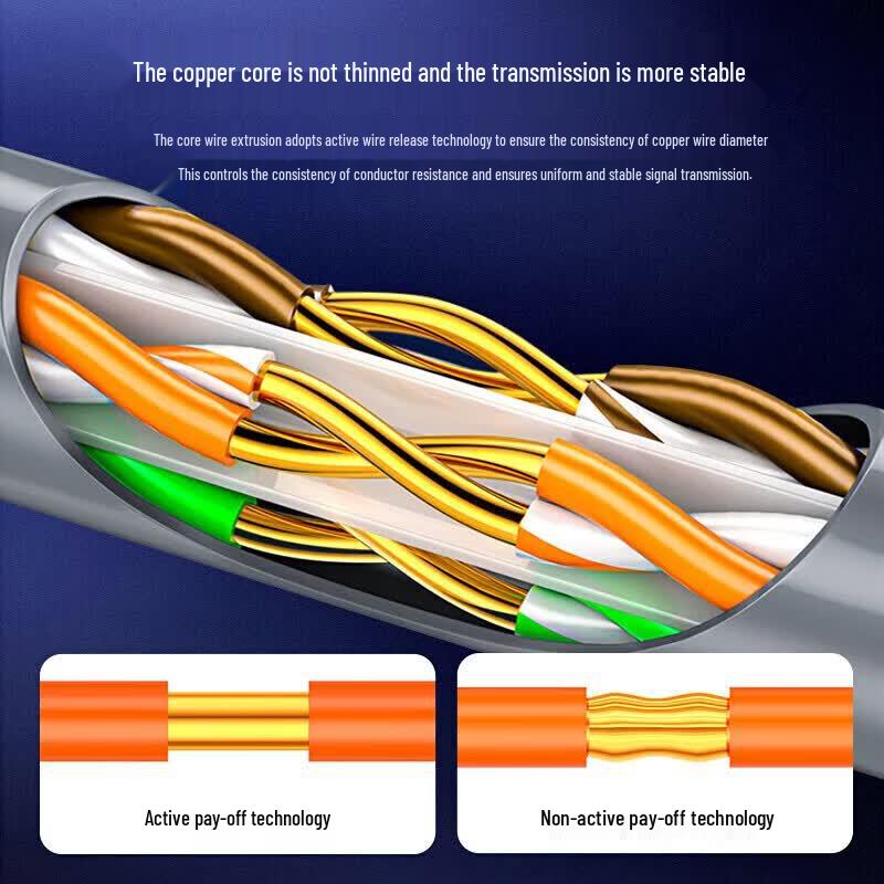 BIAZE WX41 Cat5e Ethernet Cable 305m
