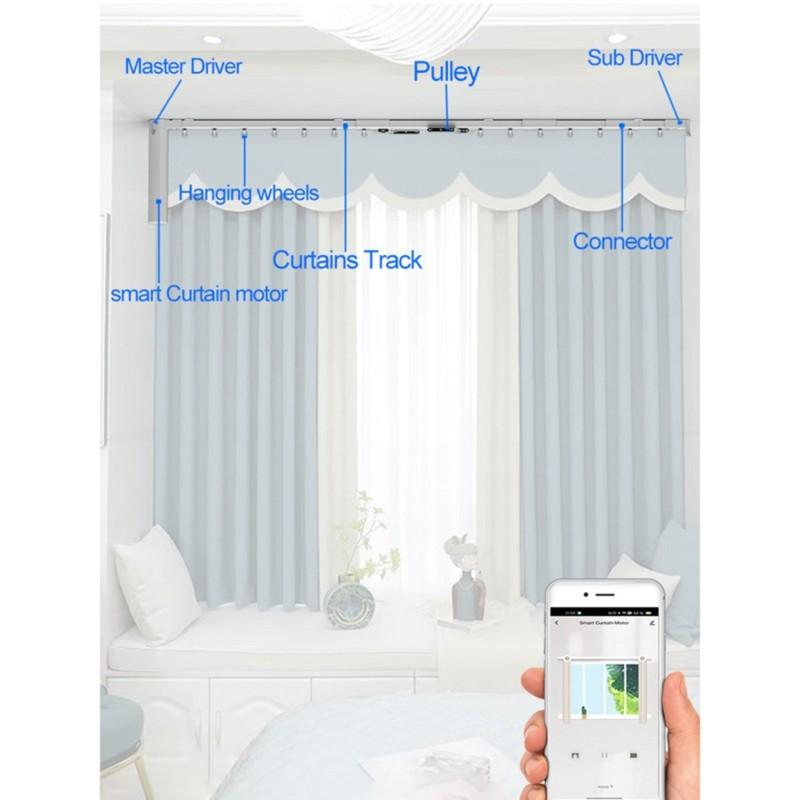 A03F-Smart Electric Curtain Motor-Remote App& Voice Controlled-Tuya Wifi, Operation 100-240V For Jialisi Curtain Track System