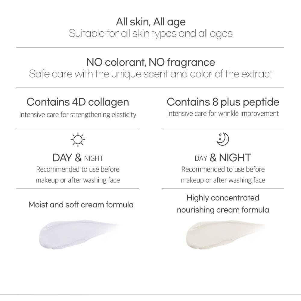 AGELAB Cremă cu colagen pentru ochi pentru față/gât Youth Up