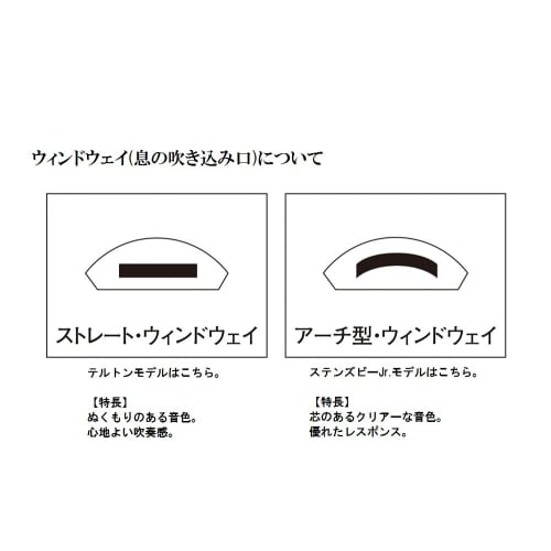 SUZUKI German-style soprano recorder, PLUMA MODEL Stensby Jr. model SRG-430. Perfect for both educational settings and adults, it produces a rich, ple