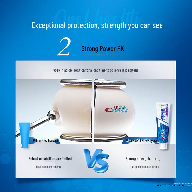 Crest Advanced All-in-one 7 Benefits Toothpaste