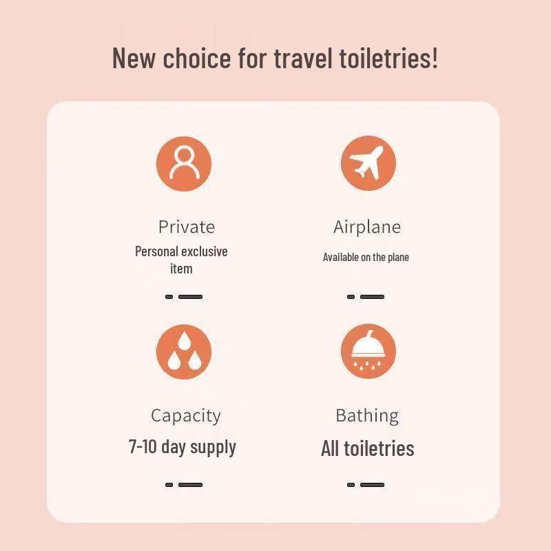 Lafang Travel Essential 3+1 Beauty Journey Set (2-Pack)