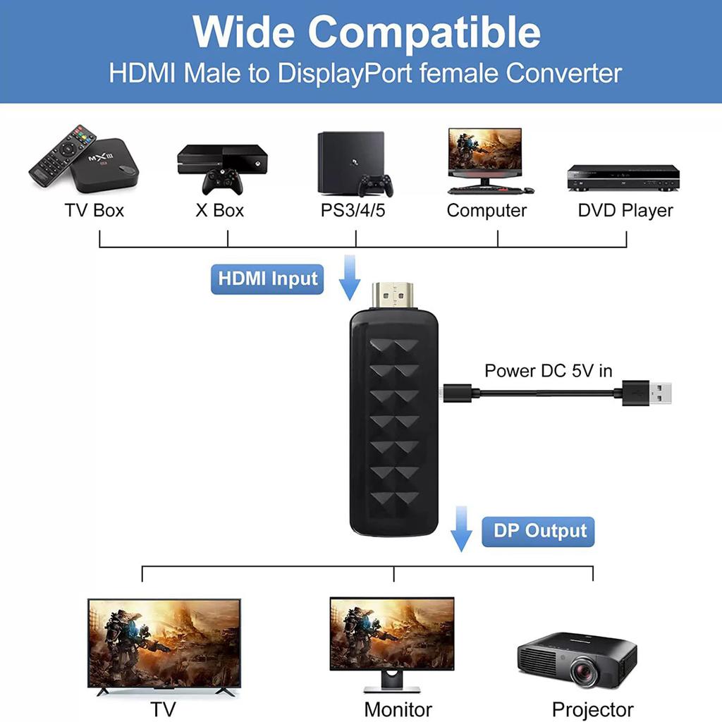 HD2 HDMI 2.0b to DisplayPort 1.4 Adapter 4K 60Hz/HDCP 2.3 Converter for Video Streaming/Gaming