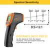 Infrared Thermometer, NonContact Digital Laser Temperature Gun 58degrees F To 1112degrees F (50degrees C To 600degrees C)