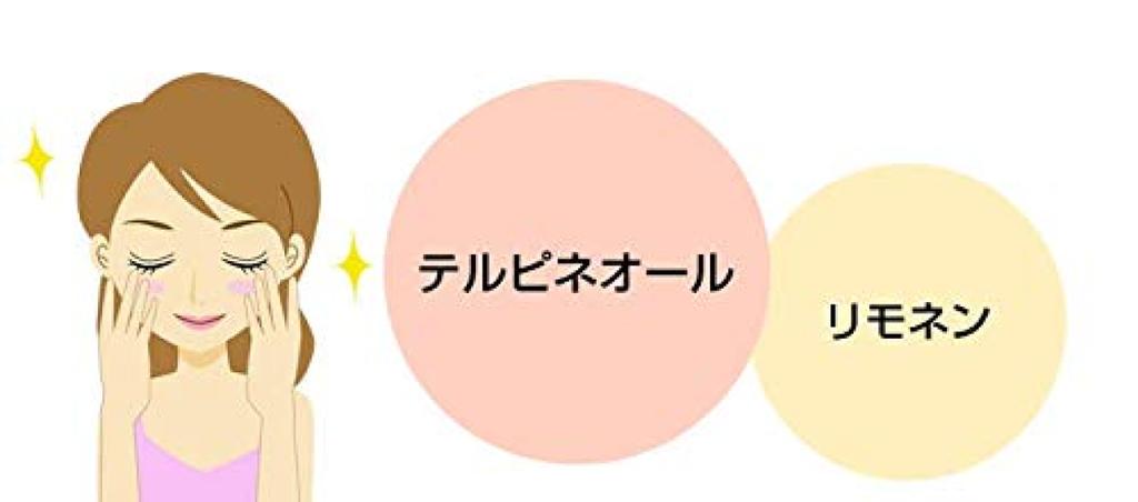 Domestically Kuromoji Tea X 10 Packs X 6 Bags Set Tea Pack Made In Shimane Prefecture Fukugi Tea Sugamo Tea Shop Yamanenen [100% Produced] 5.5g