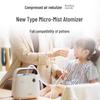 ShuangSheng SW-1M Home Nebulizer for All Ages - Compressor Air System