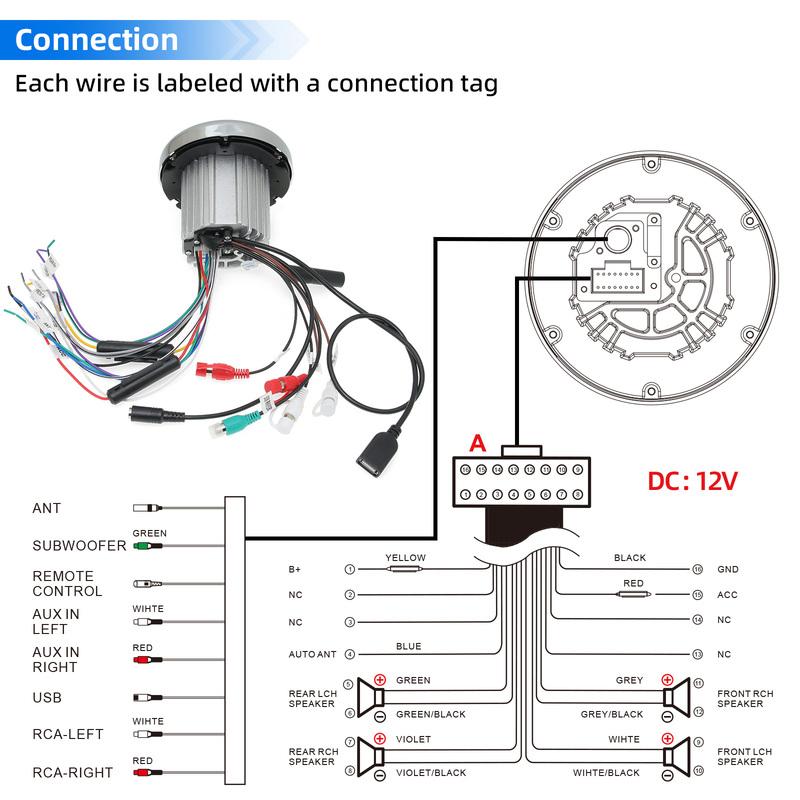 ZMFJH Bluetooth-compatible Boat Radio System Media Player Marine Radio /Speaker /FM AM Antenna Waterproof MP3 Audio Radio