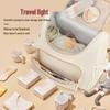 TLXT Stylish Newborn Diaper Backpack