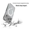 Magnetic Transparent Drop-Proof Case for iPhone 17/17 Pro