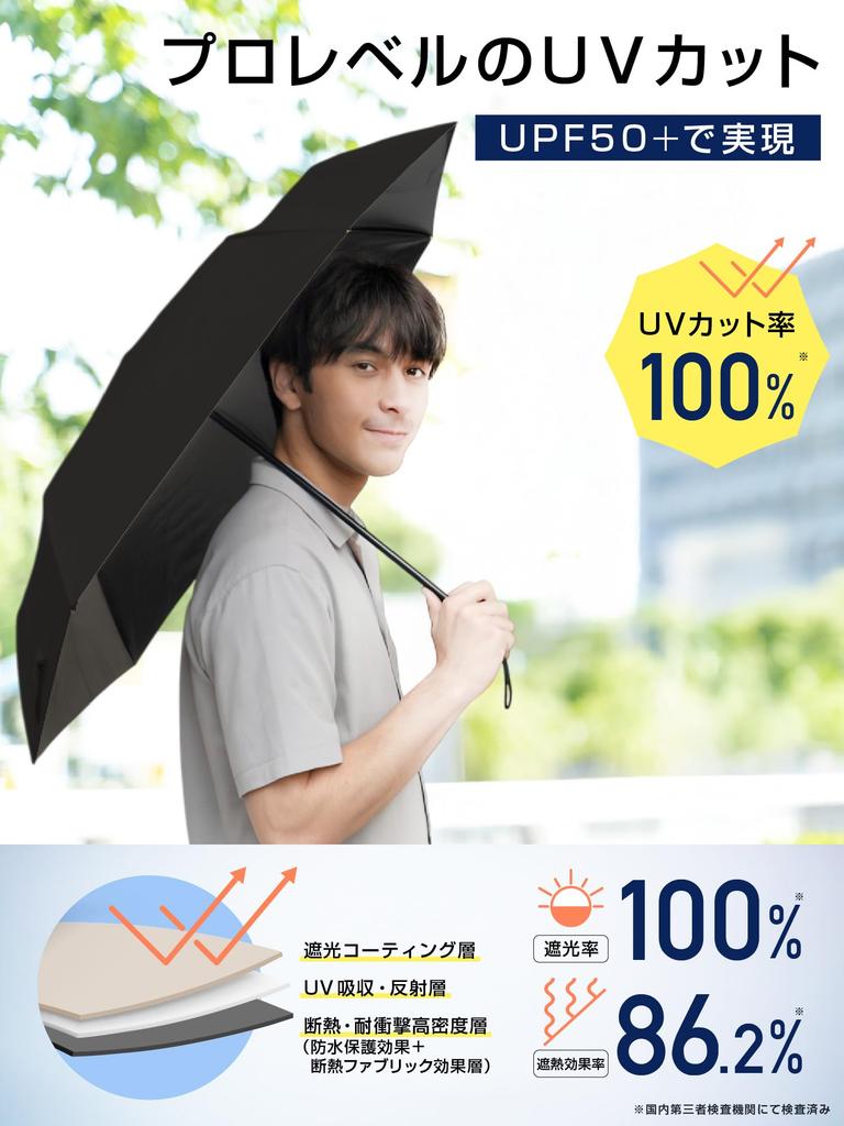 Leichter Sonnenschirm wie ein kühler Regenschirm für UV Vollautomatisch Geeignet für beides Sonne und Perfekt für und BOOMIE MyBrella [Fühlt sich -30°C an Männer] 100%