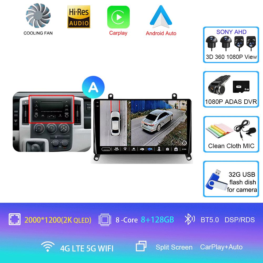 Car Radio for Toyota Hiace H300 VI 6 GranAce I 1 2019 - 2022 Multimedia Video Player Navigation GPS Android 14 2 Din Dvd