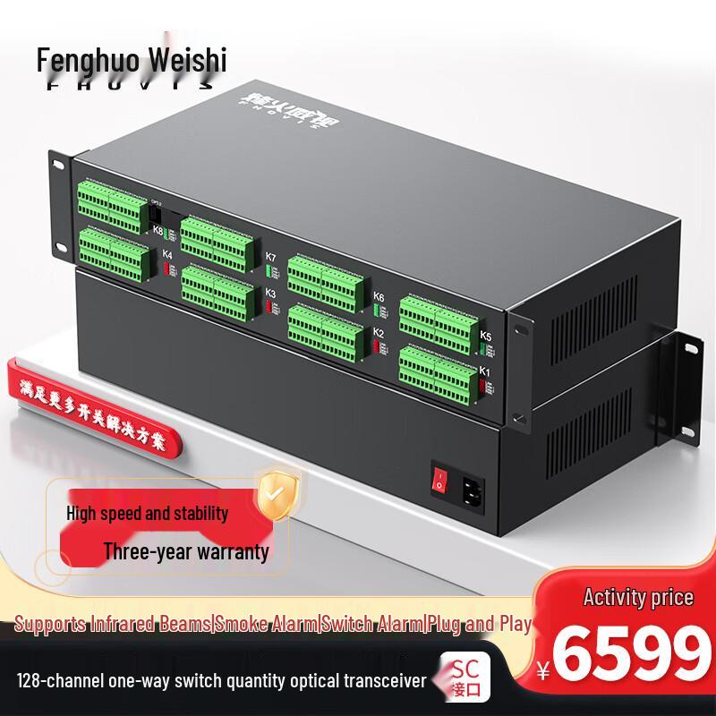 

Fiber Optic Digital I/O Transceiver