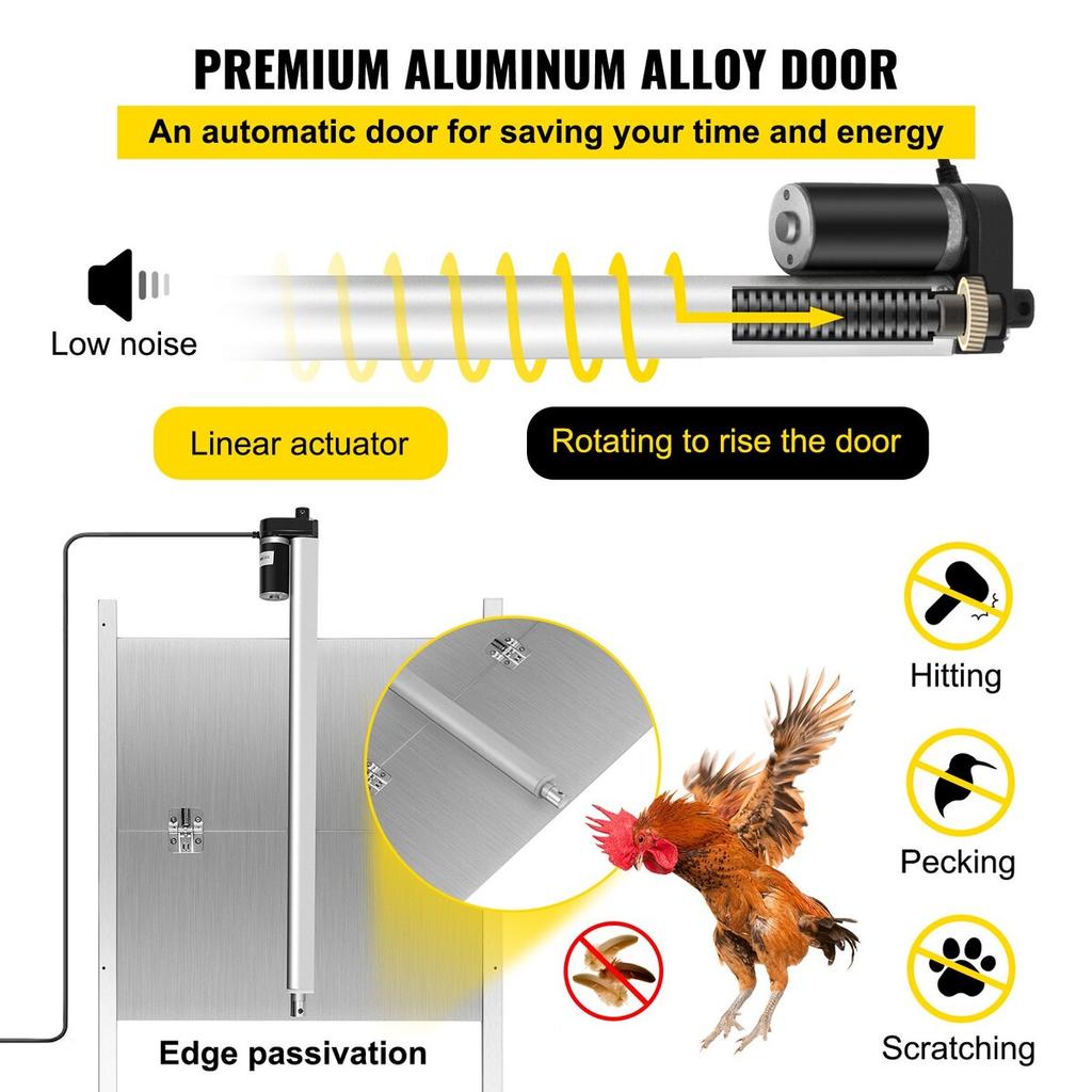 Automatic Chicken Coop Door, Timer and Light Sensor Chicken Door Opener, 12V 66W Chicken Coop Door, Electric Poultry Door Opener Kit with Infrared