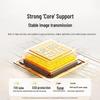 UGREEN HDMI to Type-C 4K Converter Cable with Power