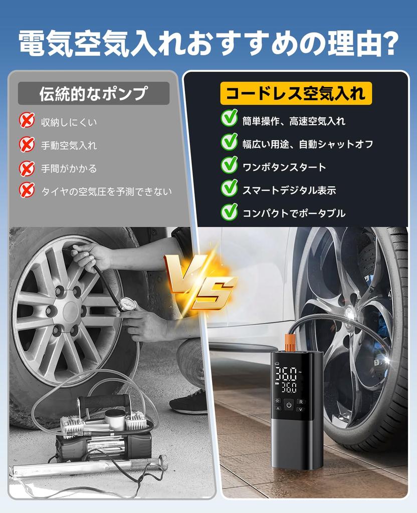 Electric Bicycle Pump for Motorcycles and Auto Maximum Pressure of 150 Fast 6000mAh Compatible with and American Style Includes Lighter LED and