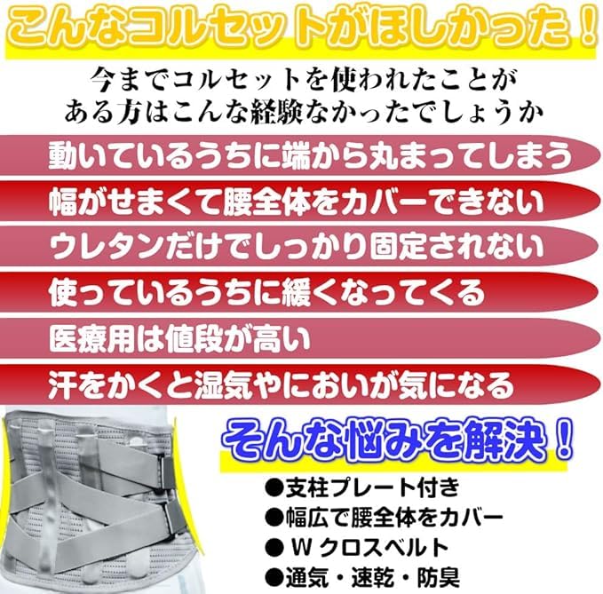 OneHealth Lumbar Waist Support Unisex Corset, Belt, (Medium)