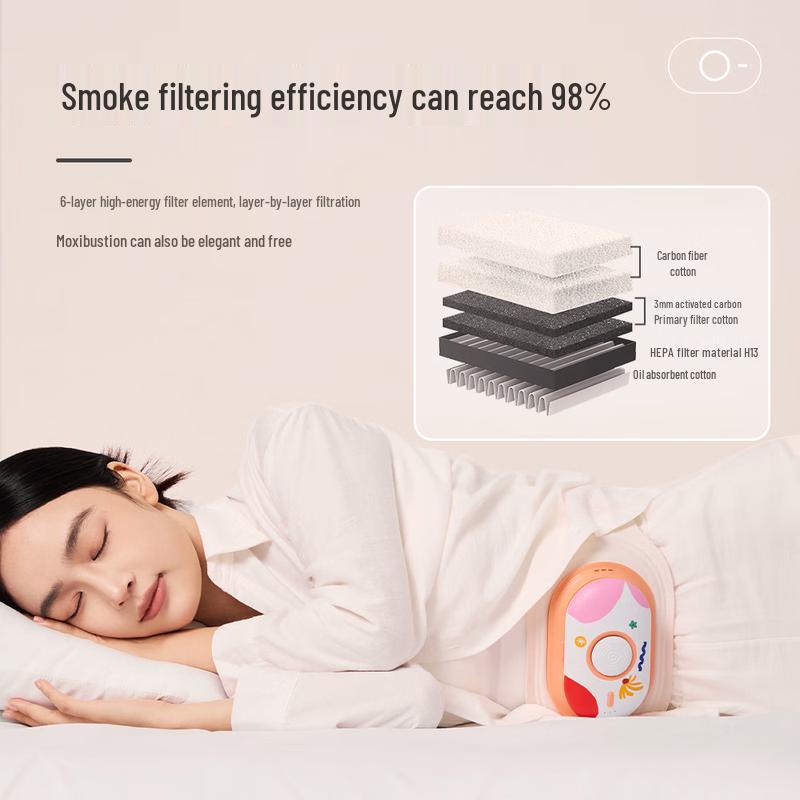 Aixiu Tang Smart Portable Moxa Warmer CN plug (adapter included)
