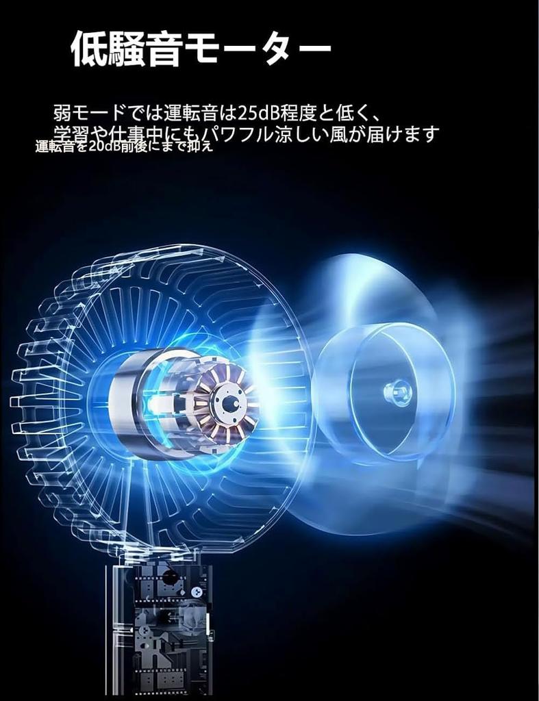 Portable Handheld Compact for Summer 2025 Super Strong Rechargeable USB Quiet Powerful 3 Speed Fast Long Battery Heatstroke USB Cable Compact Perfect