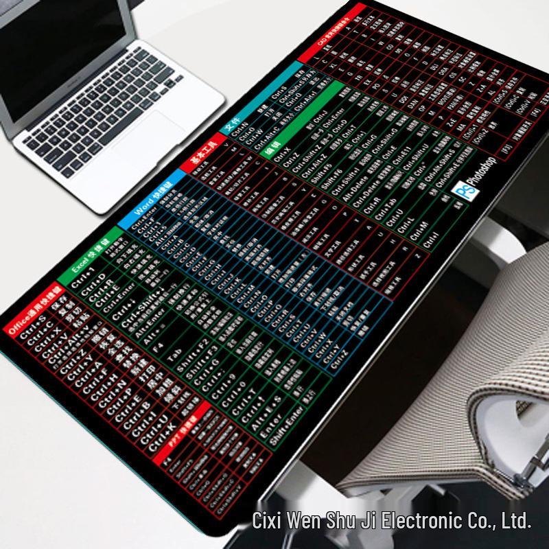 LOL Chicken Eating Gaming Mouse Pad with Shortcut Keys - Large Desk Pad for Office or Internet Cafe, Customizable Gift
