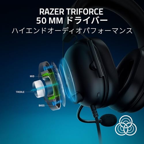 Razer Blackshark V2 X for PlayStation Gaming Headset, Compatible with PS5 and PS4, 3.5mm Analog, 7.1ch Surround Sound, Patented 50mm Drivers, Unidirec