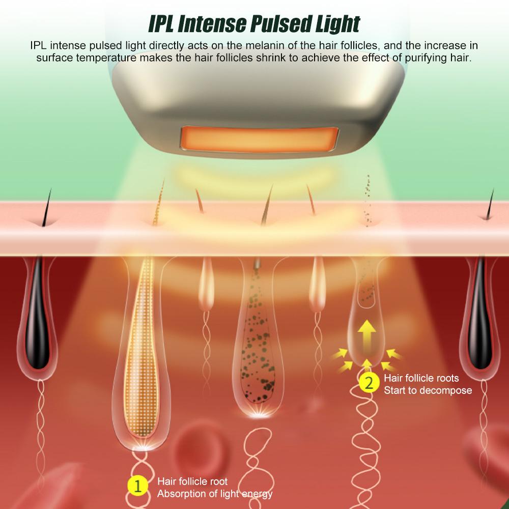 Hair Removal Professional 990000 Flash IPL Epilator Electric Photo Women Painless Threading Hair Remover Epilation Machine