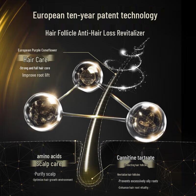 Schwarzkopf Anti-Hair Loss Conditioning Repair Serum for Women